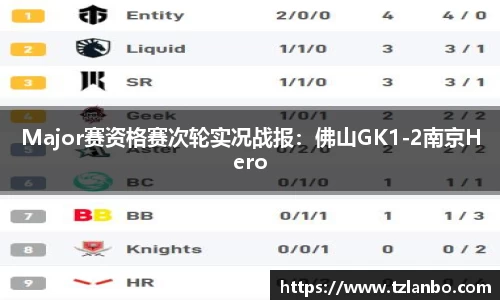 Major赛资格赛次轮实况战报：佛山GK1-2南京Hero