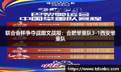 联合会杯争夺战图文战报：合肥举重队3-1西安举重队